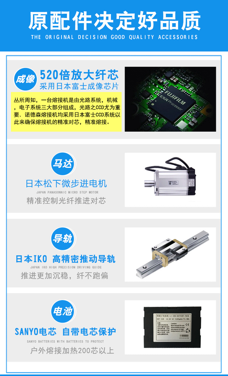 光纤熔接机3_07.gif